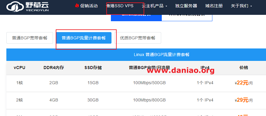 #双十一#野草云：香港SSD VPS年付3.8折，折后83.6元/年(1核/2G/15GB SSD存储/100Mbps宽带/500GB月流量)