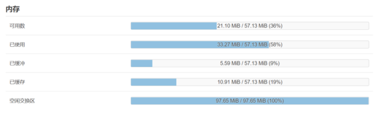 GL.iNet AR300M 路由器刷机 openwrt 22.03.5 系统-36