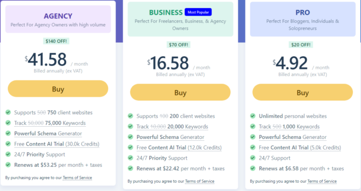 WordPress SEO插件Rank Math