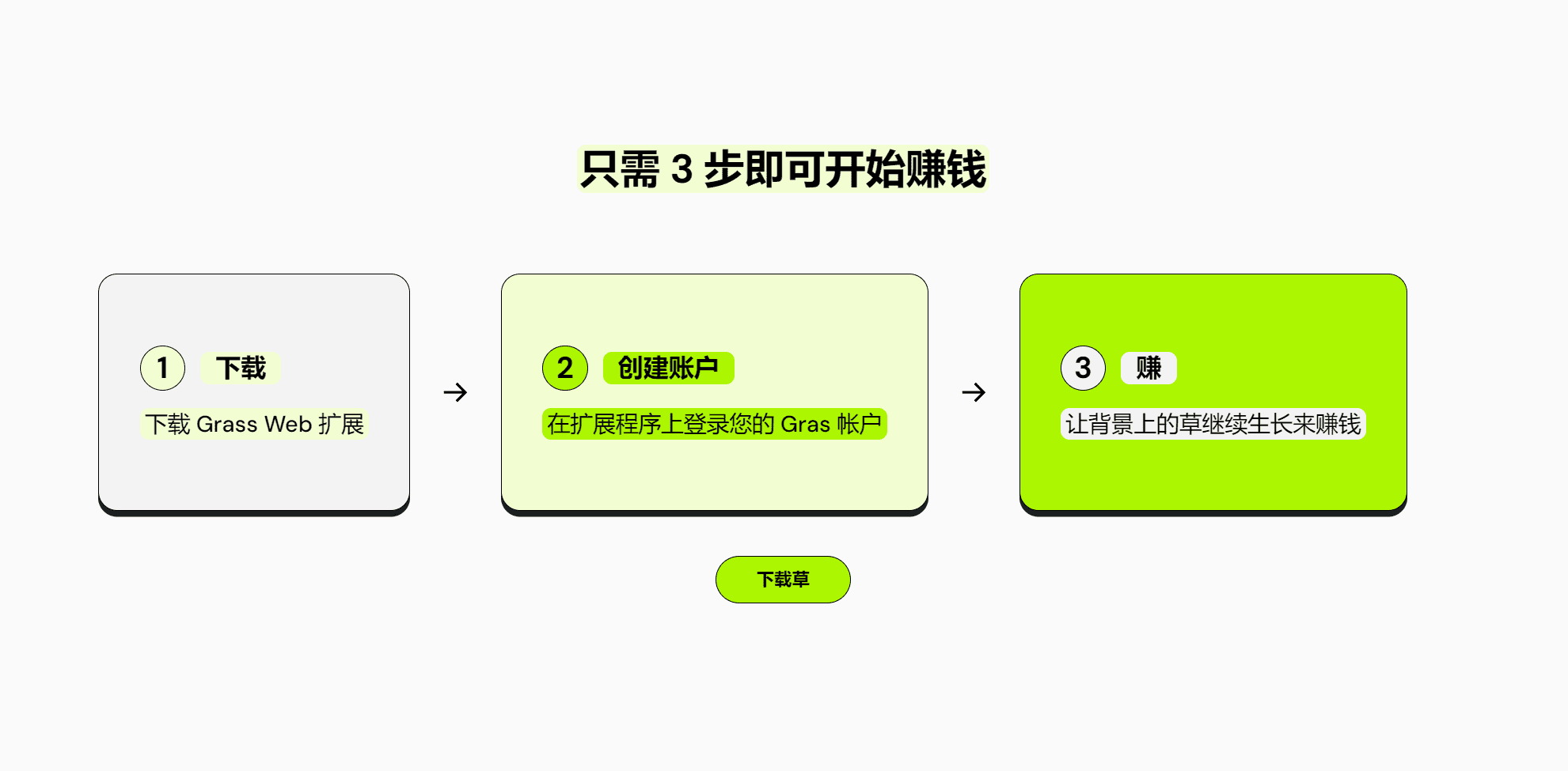 Grass挖矿教程，Grass如何用手机和电脑挖矿-1