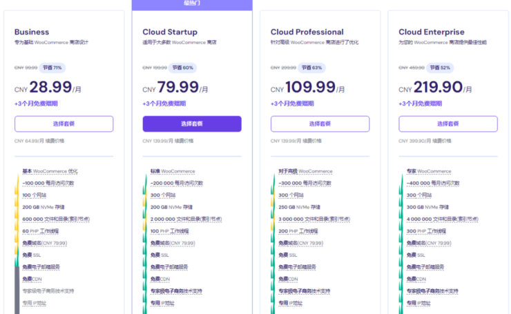 Hostinger WooCommerce主机